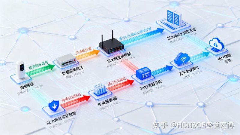 企业官网定制：打造品牌新窗口